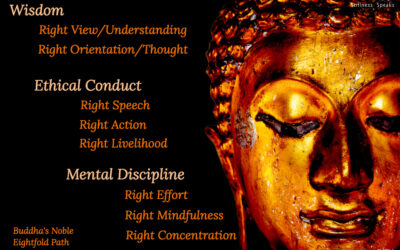 Single Vow for Buddha’s Noble Eightfold Path